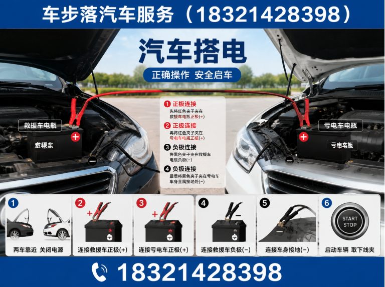 杨浦区车步落汽车服务展示图